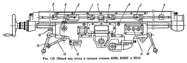 Стол і салазки консольно-фрезерного верстата 6Н12